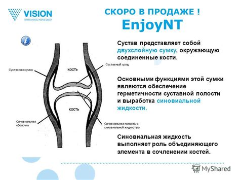 Последствия нарушения герметичности суставной сумки