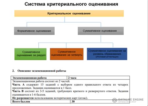 Последствия непрохождения аттестации по предмету