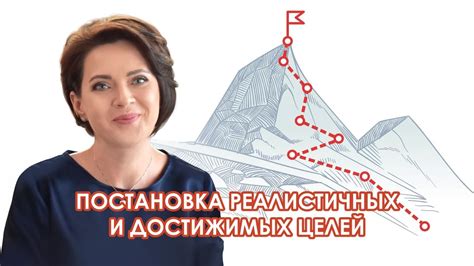 Постановка маленьких, достижимых промежуточных целей