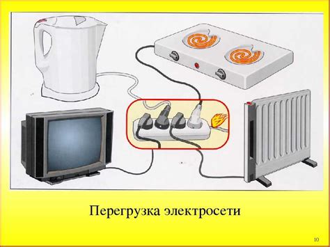 Постоянное неправильное подключение электроприборов