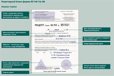 Построение рецепта