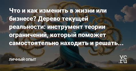 Поступки в текущей реальности: как изменить значимость предстоящих сновидений?