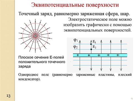 Потенциальное отменение налога