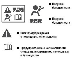 Потенциальные опасности для водителя и пассажиров