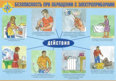 Потенциальные повреждения при использовании несовместимых батарей