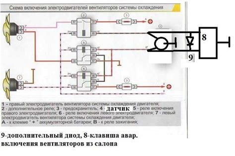 Потенциальные причины самопроизвольного включения вайфая