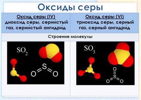 Потенциальные риски для кожи при использовании кислот