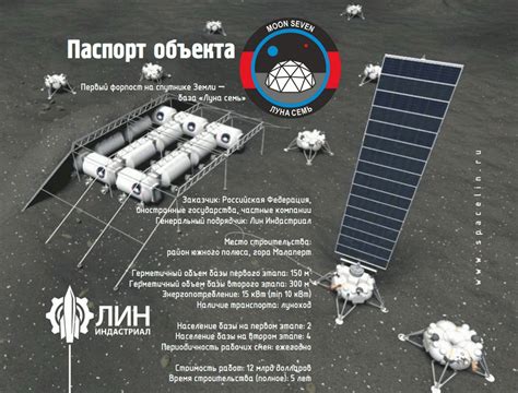 Потенциал лунных баз для космического туризма