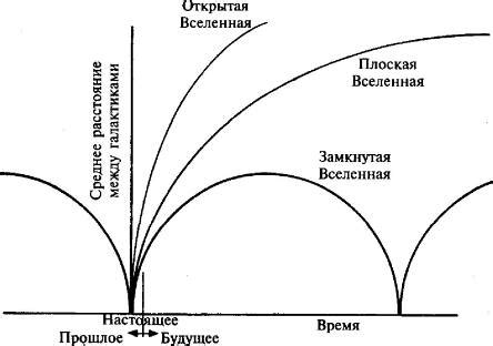 Потенциал сновидений: решение проблем и прогнозирование будущего