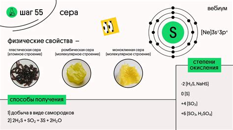 Потенциал угля и серы в промышленности