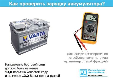 Потеря возможности зарядки аккумулятора