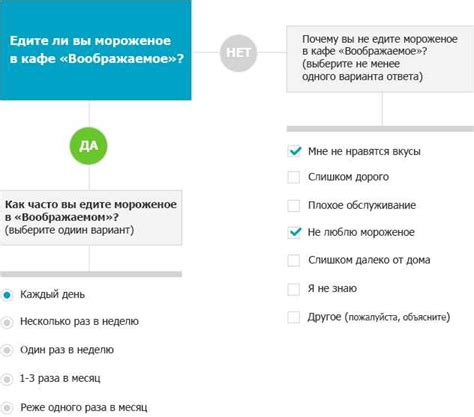 Потеря престижа: влияние на международную репутацию