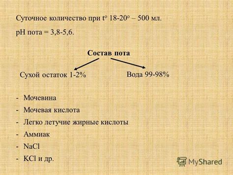 Потоотделение и химический состав пота