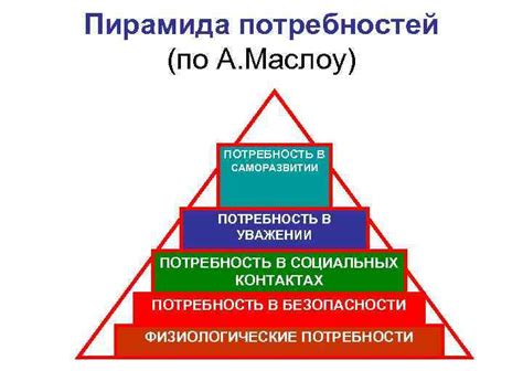 Потребность в саморазвитии, символизированная айсбергом в женском сновидении