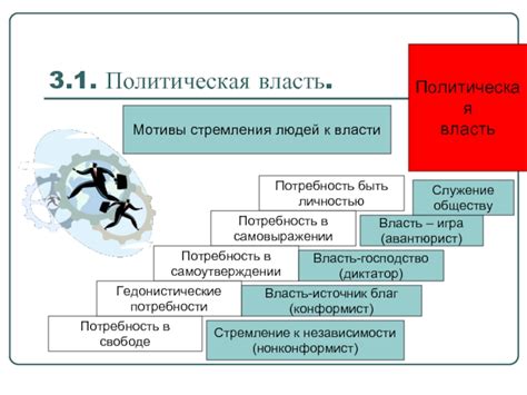 Потребность в свободе: подсознательные стремления