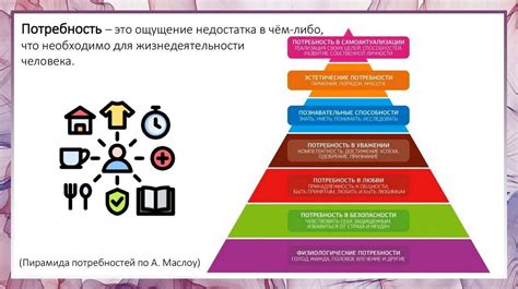 Потребность в творческом самовыражении