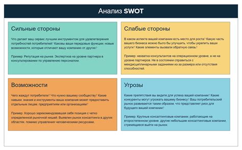 Потребность и отражение: анализ роли интернет подруги в сновидениях