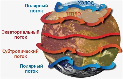 Почему МКС предпочитает лететь с запада на восток