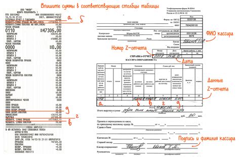 Почему важно выбрать символ кассовой отчетности в СУФД?