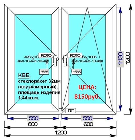 Почему важно знать направление окон в квартире?