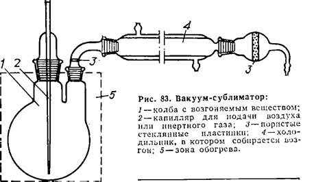 Почему возгонка является важным процессом в химии?