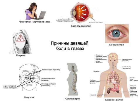 Почему возникает давление на глаза?