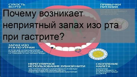 Почему возникает неприятный запах изо рта?