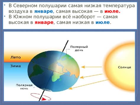 Почему в южном полушарии температура ниже