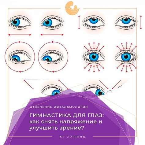 Почему глаза болят при поднятии вверх