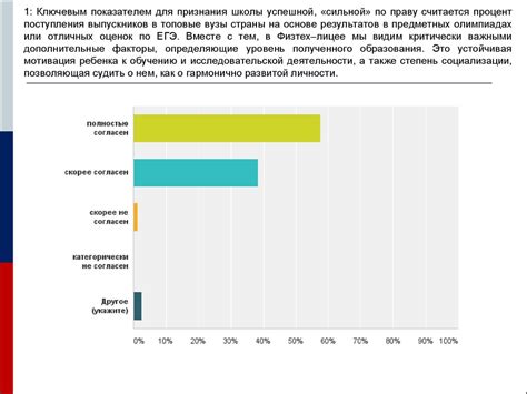 Почему граница детектирования г считается ключевым показателем