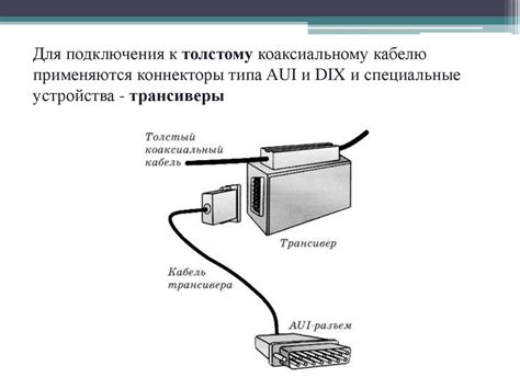 Почему используют телефонные линии в компьютерных сетях?