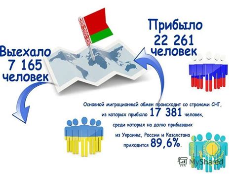 Почему мы прибираем вещи перед изменением места жительства?