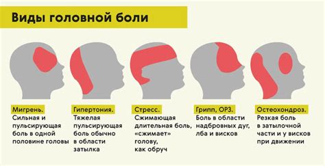 Почему окрашивание может вызывать боли в голове?