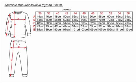 Почему размер спортивного костюма влияет на количество футера?