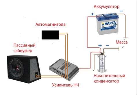 Почему сабвуфер в машине перестал работать?