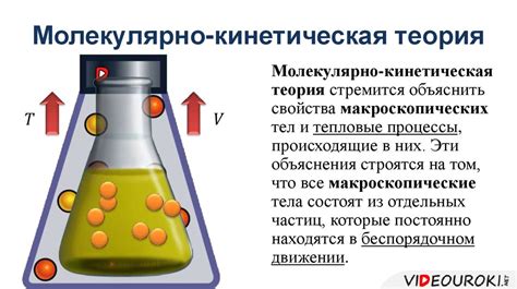 Почему тепловые процессы необратимы?