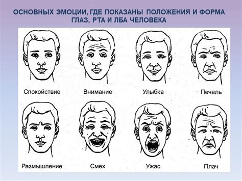 Появление эмоций: как их влияние отражается на сюжеты сновидений