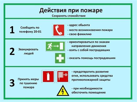 Правила безопасной эвакуации в случае возникновения огня в помещении