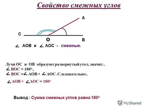 Правила для вычисления смежных углов