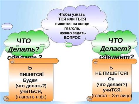 Правила использования глаголов вводящих прямую речь