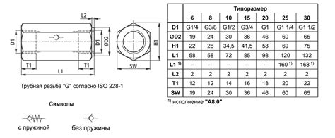 Правила монтажа трубного соединения G1 1 2