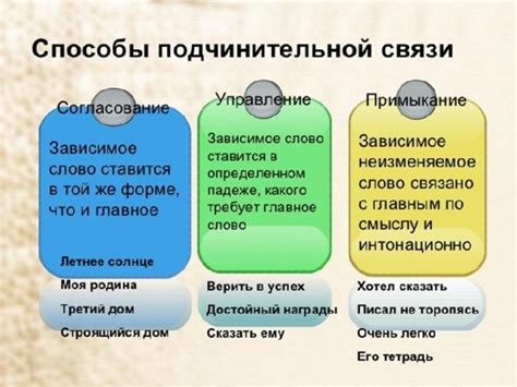 Правила написания "управление, согласование и примыкание"