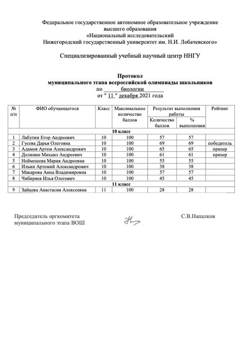 Правила проведения муниципального этапа по биологии всош