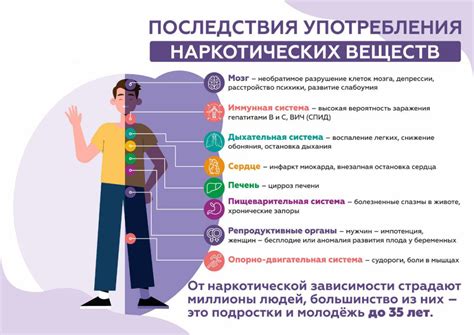 Правила профилактики голосов при засыпании