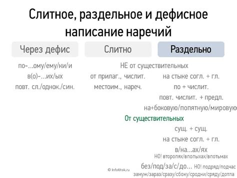 Правила слитного написания при использовании предлогов