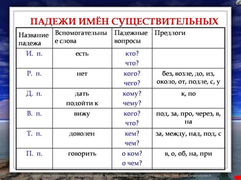 Правила согласования существительного с глаголом