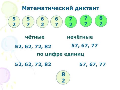 Правила составления чисел из четных цифр