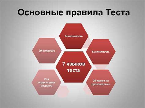 Правила теста