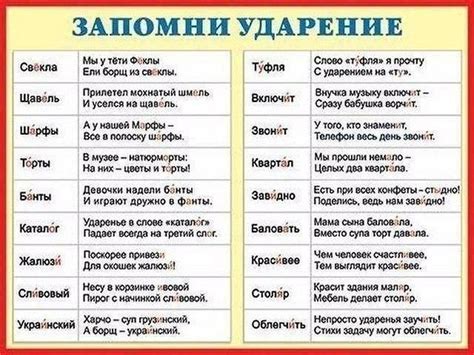 Правила ударения в словах с приставками к "компас"