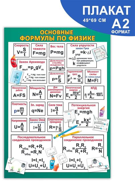 Правила физики